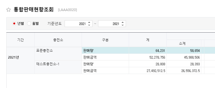 통합충전소 관리